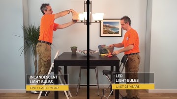 LED Long Life Light Bulbs