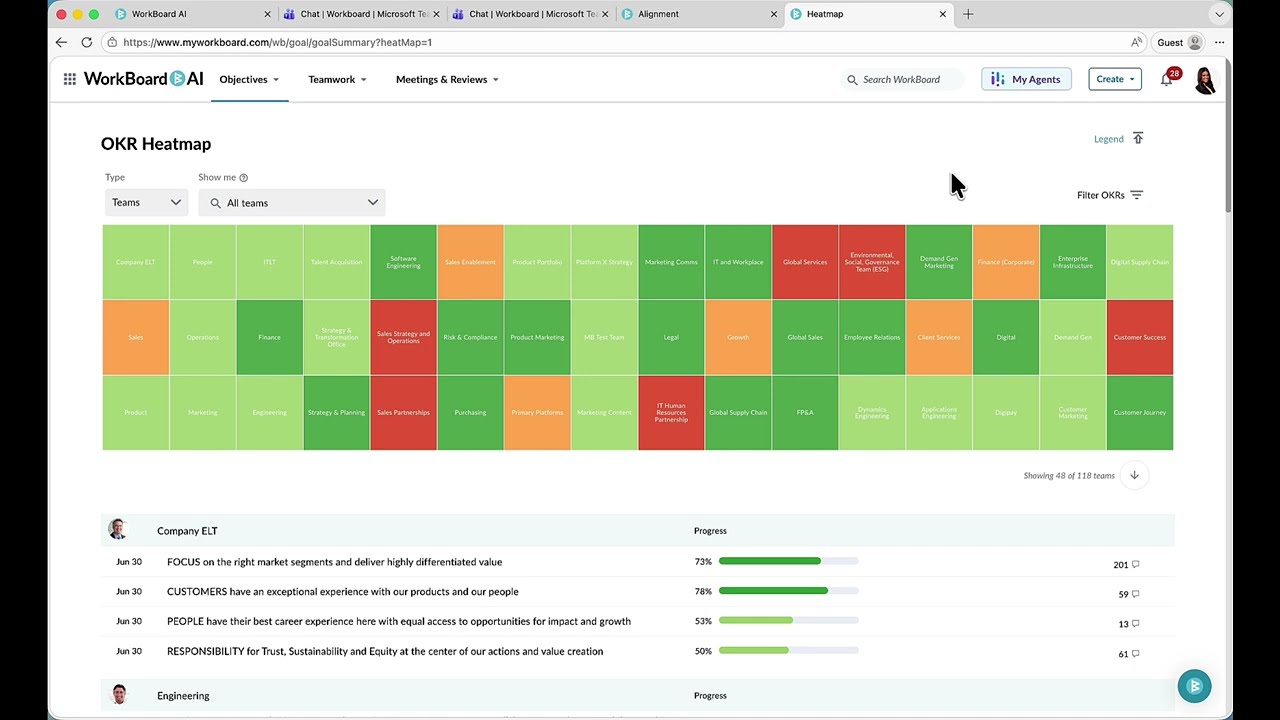 WorkBoardAI Platform Tour: How AI Agents Close the Strategy Execution Gap