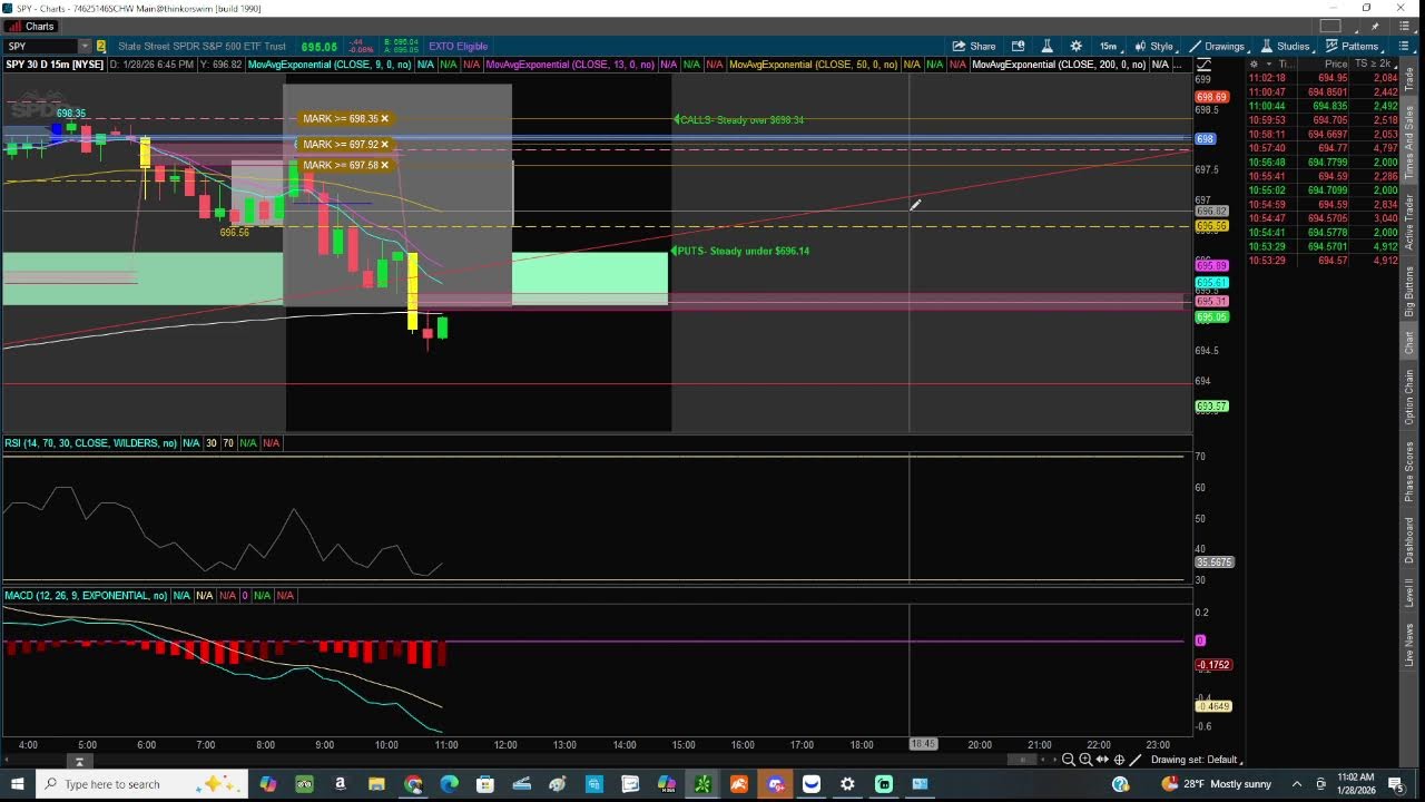 $SPY Sniper Mode Option Trading (Live) 01-28-2026 (Scalp, Day)