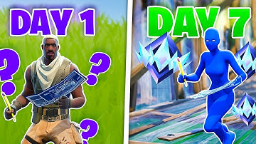 How To Improve On Keyboard and Mouse in 7 Days (From Casual to Pro)