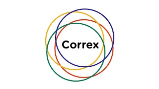 Correx Boards