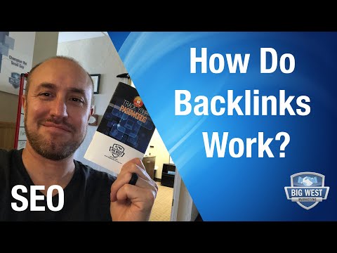 what is backlinks in seo