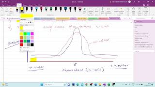 Kurtosis, CFAfrm