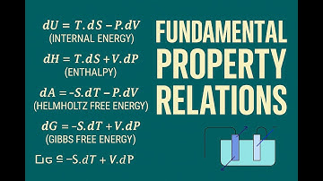 Fundamental Property Relations