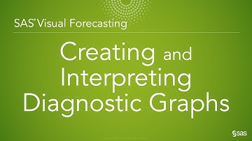 SAS Visual Forecasting | Creating and Interpreting Diagnostic Graphs