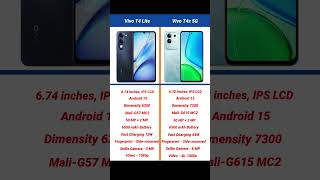 Vivo T4 Lite Vs Vivo T4X 5G Comparison