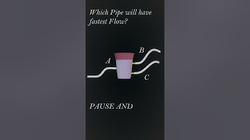 In Which Pipe Flow is greatest ? #pressure #fluidmechanics