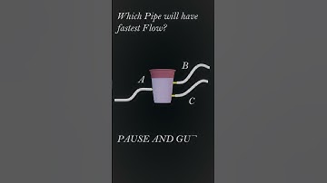 Thumbnail of In Which Pipe Flow is greatest ? #pressure #fluidmechanics