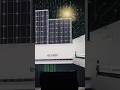 New Product launch in Ecozen Foundation day #ecozen #renewableenergy #airconditioner