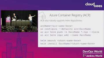Say Goodbye to Hello World, Say Hello to Real World Delivery Pipelines