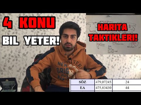 Video: Coğrafya Mali İmparatorluğunu nasıl etkiledi?