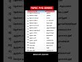 TNPSC PYQ Series #tamileligibilitytesttnpsc #tnpsc #gk #tnpsctamil #group1 #tnpscgroup2mains #group4