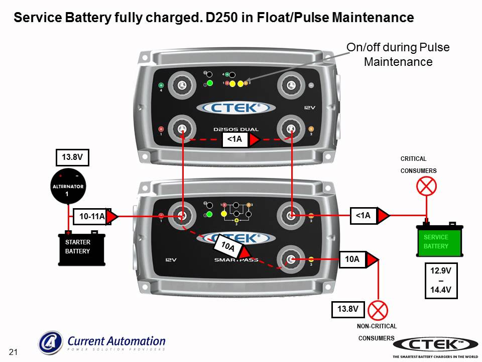 D250S and SmartPass installation and operation 091209 ... boat dual battery wiring diagram alternator 