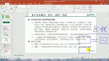【day18】11 尚硅谷 Java语言高级 单核与多核CPU的任务执行 并行与并发