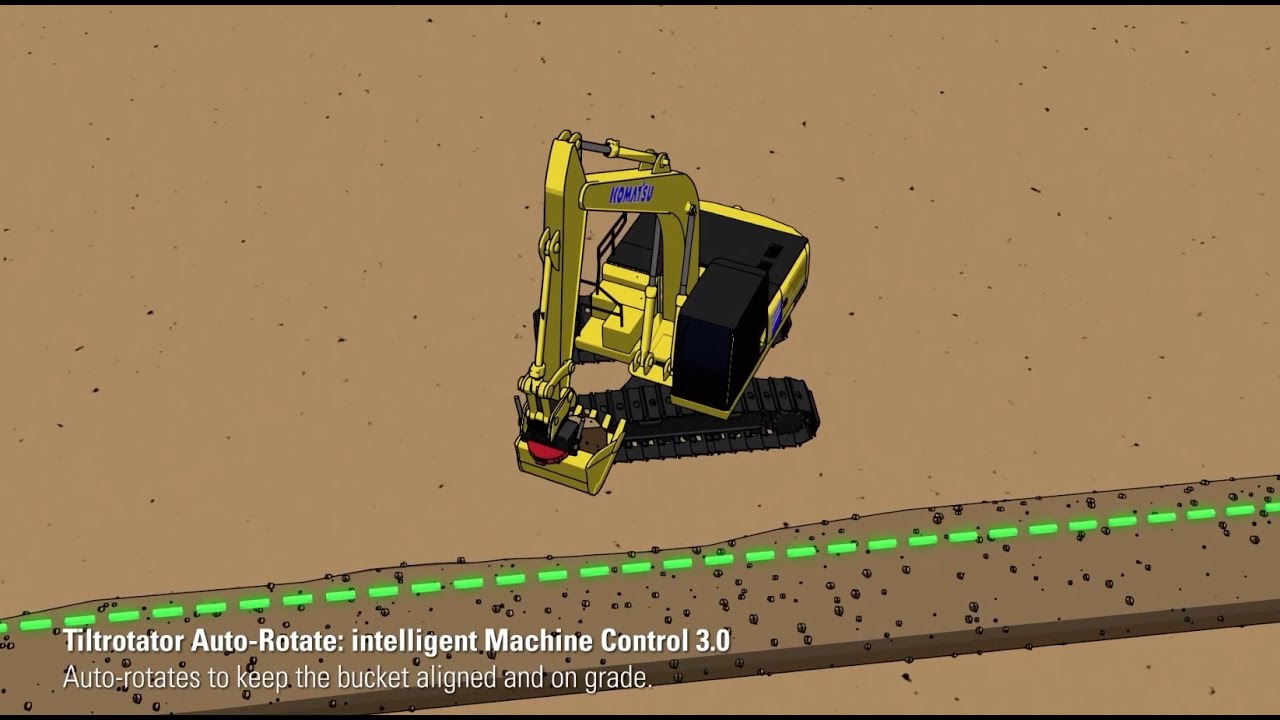 Tiltrotator Auto-Rotate and Auto-Tilt