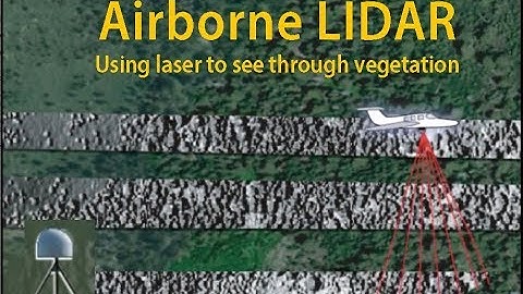 LIDAR: Airborn Light Detection and Ranging