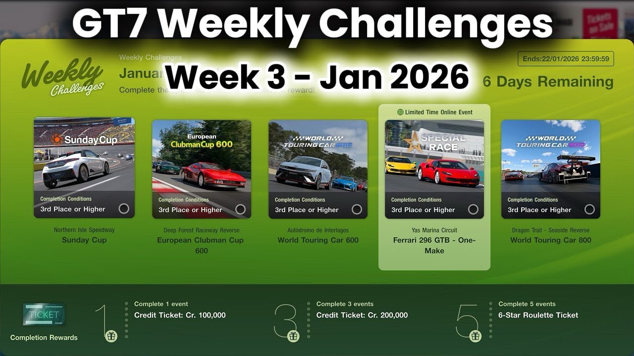 GT7 Weekly Challenges Jan 2026 Week 3 +Tunes/Car Setup Earn 840k Credits + Car Gran Turismo 7 on PS5