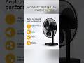 Best Silent Table Fan in 2026? Atomberg Renesa Review 🔥