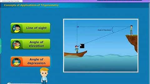 Concepts of Application of Trigonometry | Class 10 Maths | #10thclassmaths  #maths