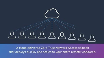Barracuda CloudGen Access | Zero Trust Network Access for Secure Remote Work