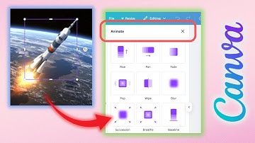 How To Animate An Image or Still Photo in Canva | Convert Your Photo to Video! - 2026