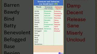Es12​ Synonyms and Antonyms (III) - Know words with similar and opposite meanings