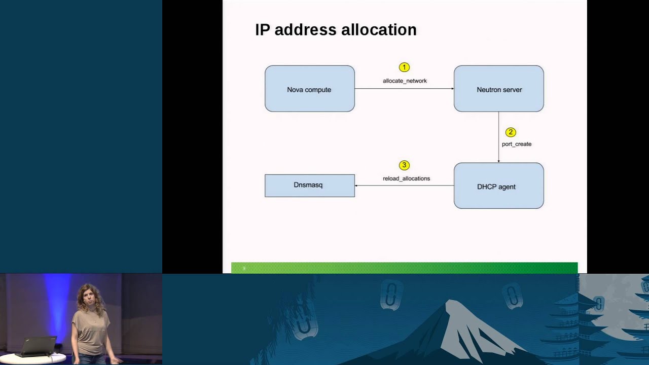 I Can't Ping My VM! Learn How to Debug Neutron and Solve Common ...