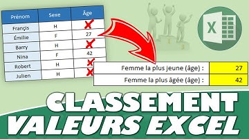 COMMENT EXTRAIRE LES PLUS PETITES ET PLUS GRANDES VALEURS AVEC EXCEL ?