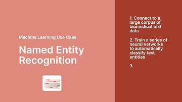 Machine Learning Tutorial: Named Entity Recognition
