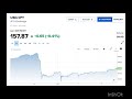 ГЛОБАЛЬНЫЕ #ОБЛИГАЦИИ ПОДАЮТ ТОТ ЖЕ СИГНАЛ ПРЕДУПРЕЖДЕНИЯ, КОТОРЫЙ АКЦИИ ПРОИГНОРИРОВАЛИ В 2007 ГОДУ