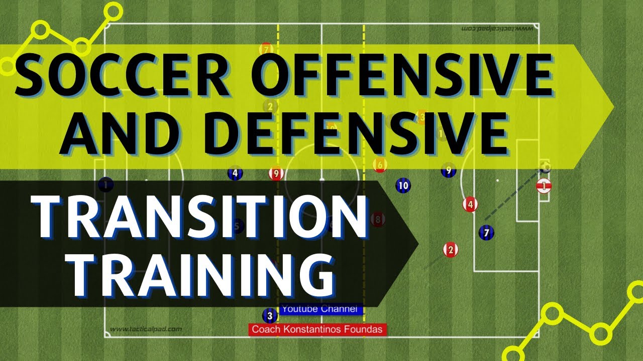 Soccer Offensive and Defensive Transition Training - YouTube