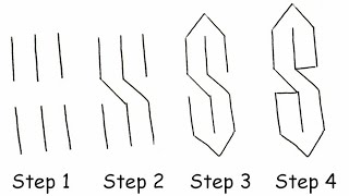 Secrets Behind That Cool S