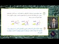 ریاضی صنف دهم فصل چهارم جلسه اول