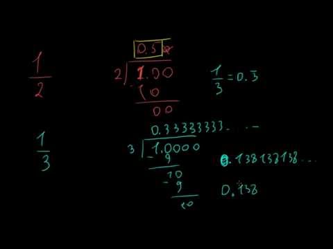 რთული წილადების ათწილადების სახით ჩაწერა