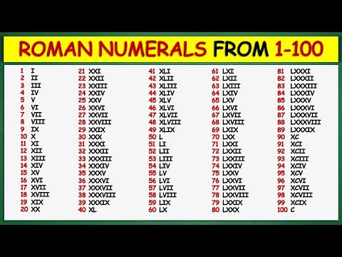 Roman Numerals from 1 to 100 - YouTube