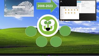 Lunix Mint Evolution