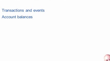 ACCA F8 The Final Audit – the Assertions Revisited