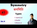 What is Symmetry ? सममिति किसे कहते है || Types of symmetry || Animal classification ||