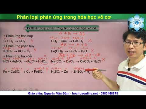 Video Phân loại phản ứng trong hóa học vô cơ - youtube