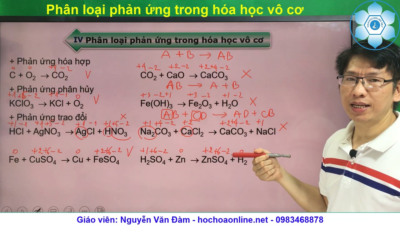 Phân loại phản ứng trong hóa học vô cơ