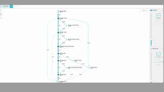 Famous Process Explorer in Celonis (Part 1) Profile