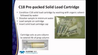 Sample Loading Techniques in Flash Chromatography