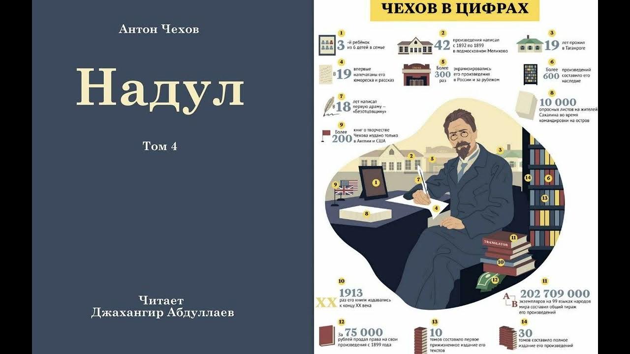 Чехов тома. Чехов тома
