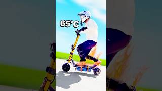E-Scooter Heat…