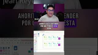 Evita caídas en AWS usando 2 bases de datos🚨☁️