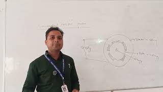 SINUSOIDAL PMAC MOTOR