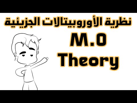 نظرية الأوروبيتالات الجزيئية   