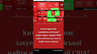 Китай припинив закупівлю російської нафти! Санкції діють? #китай #росія #нафта