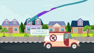 Full Service Pest Control Starting At $549/year! Profile