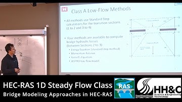 Bridge Modeling Approaches in HEC-RAS (L2.6-1D Steady Flow Class)